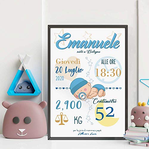 Kamiustore Quadretto nascita personalizzato mod