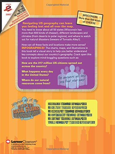 US Geography through Infographics (Super Social Studies Infographics) - Image 2