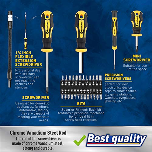 Amartisan 42-Piece Screwdriver Set - Image 2
