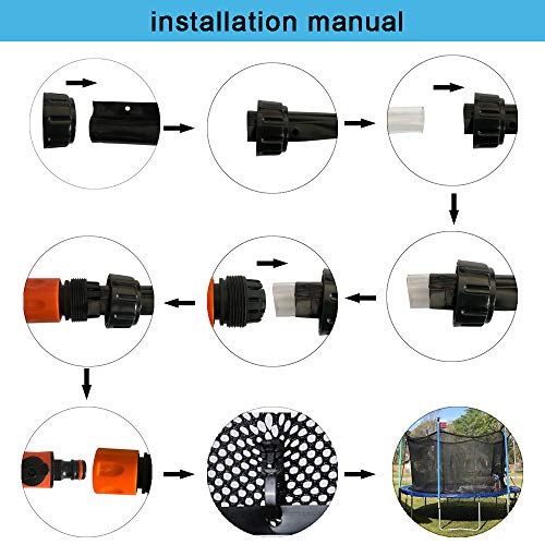 NHILES Upgrade Trampoline Sprinkler Outdoor Water Play Sprinklers Summer Sprinkler for Kids（39Ft） - Thumbnail 4