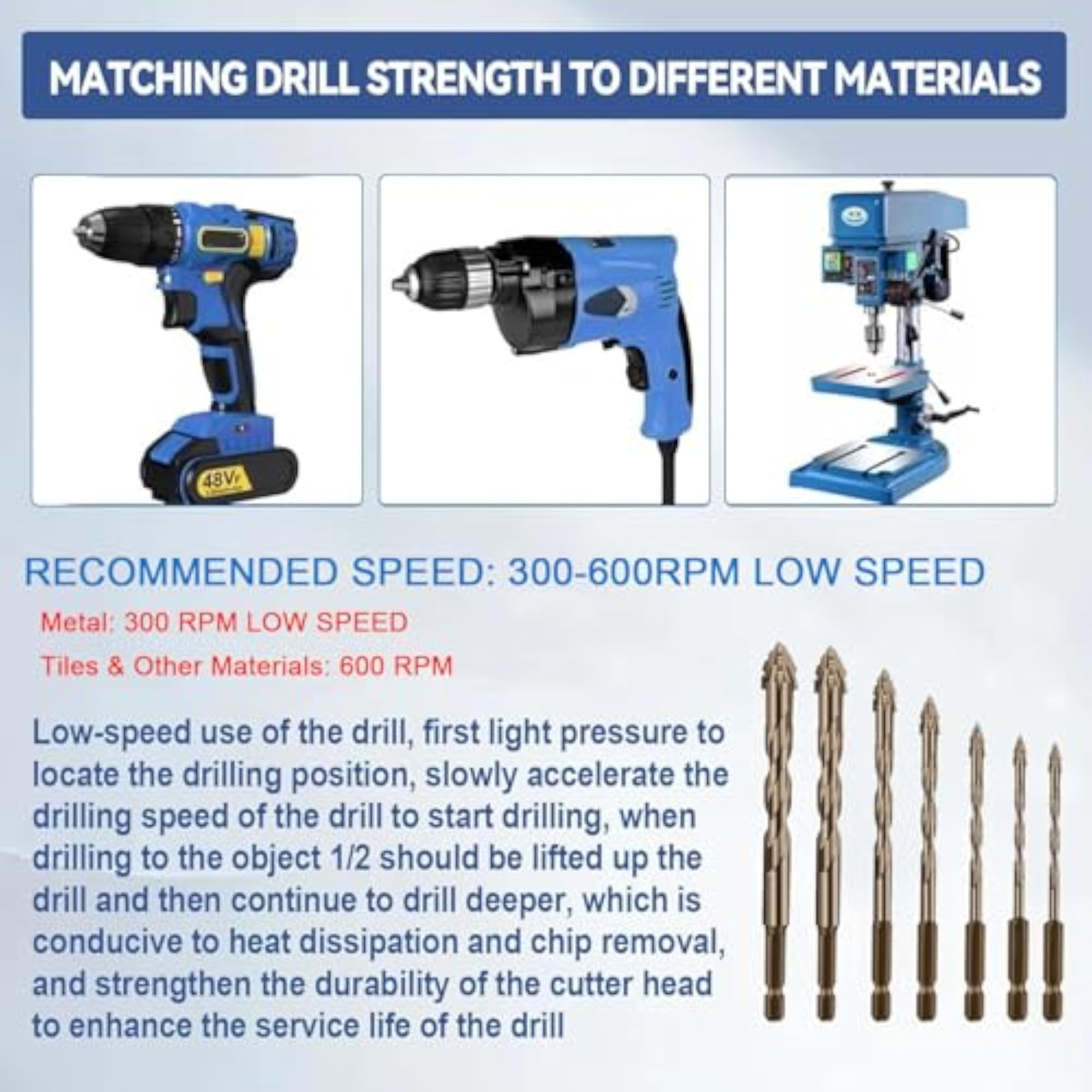 Alloy Steel Carbide Drill Bits 3-12mm, 4-Edge Sawtooth