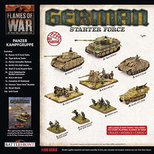 Flames of War German Starter Force Panzer Kampfgruppe, Army-green, A5 - Image 3