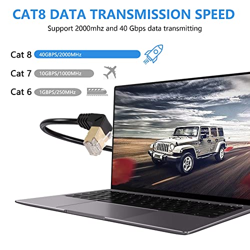 Cable de extensión Ethernet SinLoon Cat8 0.5 m miniatura 4