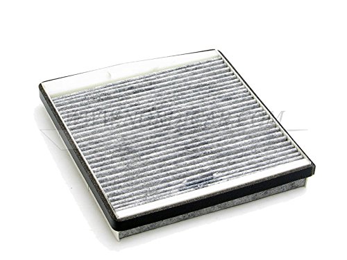 Interieurfilter (Multifilter)