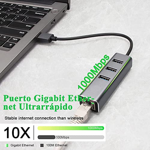 Consejos y reviews para comprar Adaptadores de cable Ethernet Top diez. 18 Imagen adicional