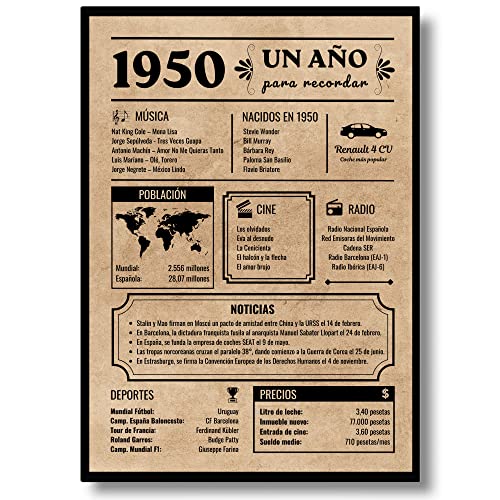 EQUIK PRODUCTS Póster de Aniversario 75 años | Regalo de 75 Cumpleaños | Año de Nacimiento 1950 | hombre, mujer | Tarjeta Vintage | Cartel Decorativo Fiesta (1950)
