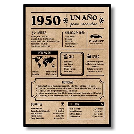 Tarjeta Felicitación Cumpleaños 1950 | Regalo de Cumpleaños | Año de Nacimiento 1950 | Póster Cumpleaños Vintage | 73 cumpleaños hombre | 73 cumpleaños mujer | Cartel Decoración Fiesta (1950)