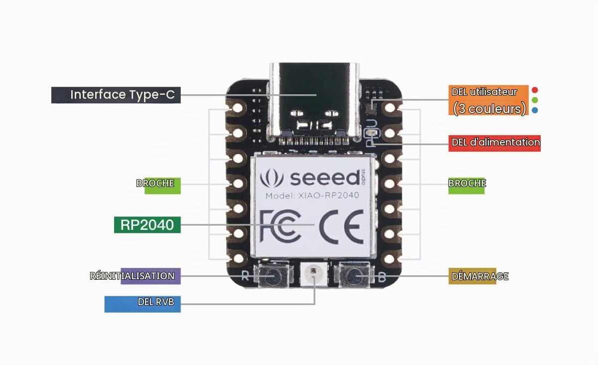 Seeed Studio Microcontrôleur XIAO RP2040, avec processeur Dual-Core Arm Cortex M0+, Prend en Charge Arduino, MicroPython et CircuitPython avec des interfaces Riches.