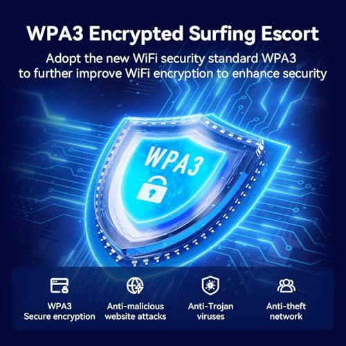 Image of AX1800 WiFi 6 USB WiFi Adapter for PC Desktop laptop, 802.11ax Wireless Network Adapter with Dual Band 2.4GHz, 5GHz, 4 High-Gain Antennas, WPA3, USB3.0, Driver-free for Windows 11 /10 (AX1800)
