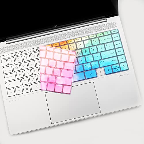 Protector de teclado para HP Envy 13, 15.6 pulgadas miniatura 3