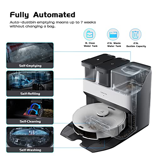 Roborock-S7-Pro-Ultra-5100-Pa-Robot-Aspirador-y-Fregasuelos-con-BaseLimpieza-3000-VecesMin-con-Vibracion-SonicaAutovaciadoAutolimpiezaAutoidratantemapeo-3D-Control-de-VozApp