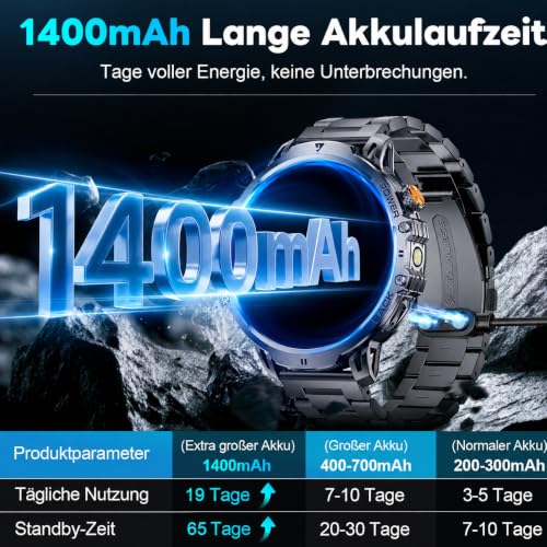 LIGE Militär Smartwatch Herren - 1400 mAh/1,85" HD Großes Touchscreen/Licht – Ansicht 2