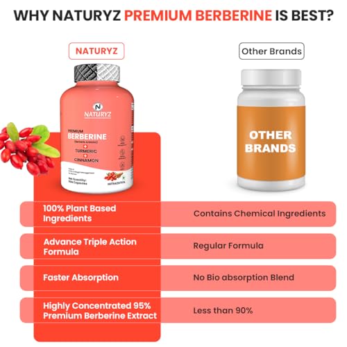 Image of NATURYZ Premium Berberine + Cinnamon + Turmeric Weight Loss Supplement for Women | Supports in Management of PCOS & Hormonal Balance | Regulates Blood Sugar & Cravings | Plant Based - No Chemicals | Bio Absorption Blend for faster Absorption | Vegetarian- 60 Capsules