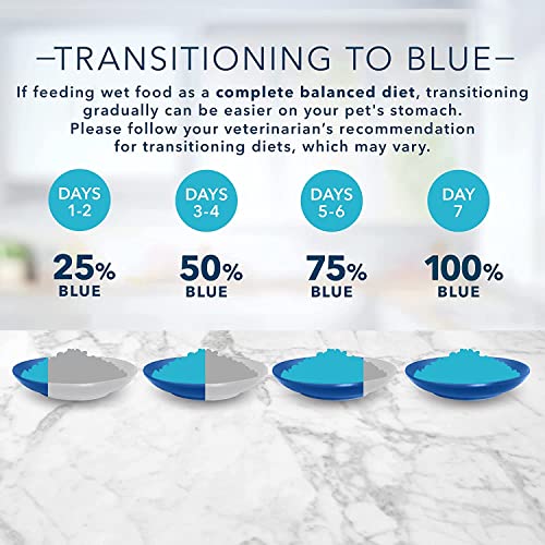 Blue Buffalo Tastefuls Natural Wet Cat Food, Tuna, Chicken and Fish/Shrimp in Gravy Flaked 3 oz Variety Pack 12 ct. image 8