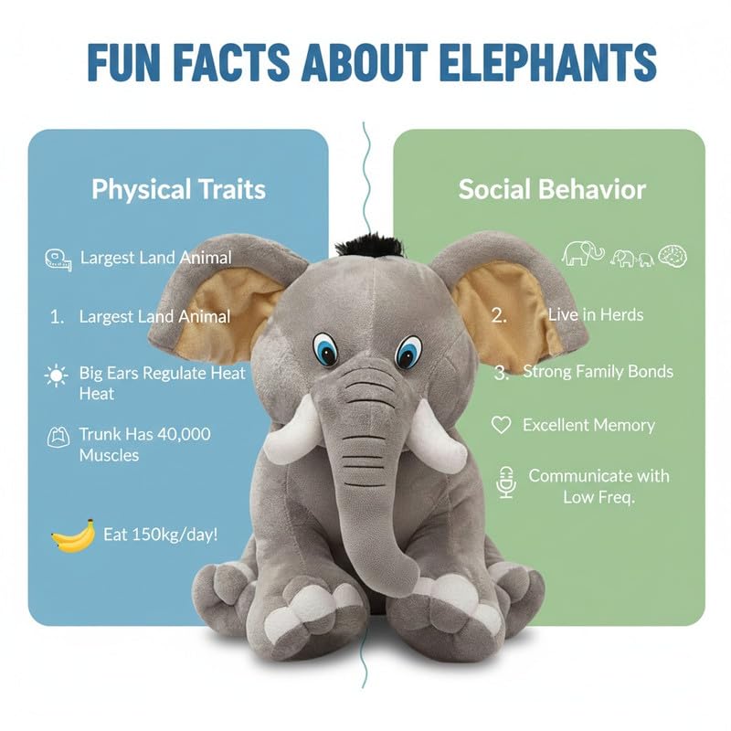 Image of Sitting Elephant Soft Toy - Grey | Super-Soft Plush Stuffed Animal for Girls Kids | Soft Stuff Toy for Kids | Ideal for Birthday Gift - 36 CM | Cute-Design & Washable