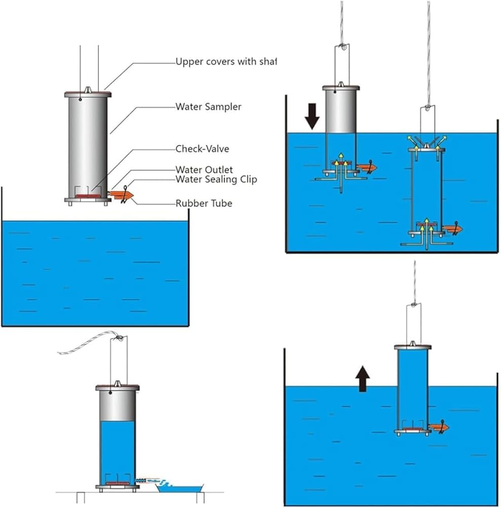 Campionatore regolabile dell'oscillazione del mestolo del campione dell'acqua dell'acciaio inossidabile 3L per il collettore durevole del secchio di campionamento dell'acqua del fiume e del lago