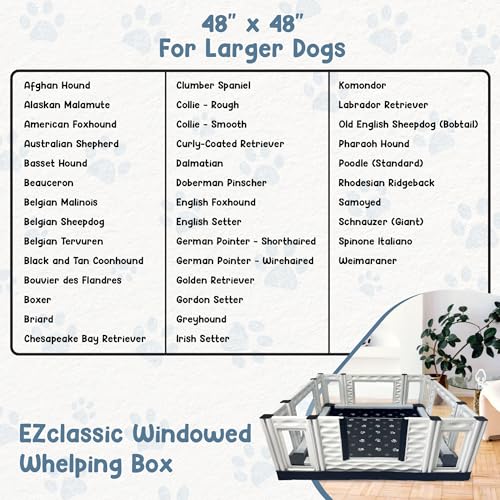 Image of EZwhelp EZclassic 48x48x18 in Whelping Box, Windowed Walls & Rails, Gray