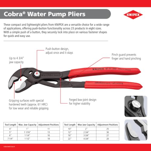Image of KNIPEX Cobra Water Pump Pliers (Plastic Grip, Red, 125 mm)