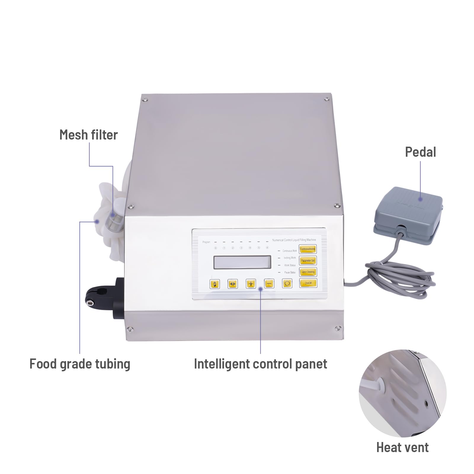 Membranpumpe CNC Flüssigkeitsfüllmaschine EU-Standard 220V FLüSSIGE FüLLMASCHINE PUMP Abfüllmaschine Abfüllanlage Abfüller