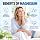 Hydrogen Water Tablets with Magnesium, 60 Counts - 3