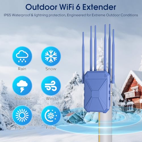 Image of AX1800 Outdoor WiFi 6 Extender, Long Range Outdoor WiFi Extender Signal Booster, Outdoor WiFi Access Point, IP67 Weatherproof, PoE Power Supply, for Starlink, Patio, Camping, Yard, RV