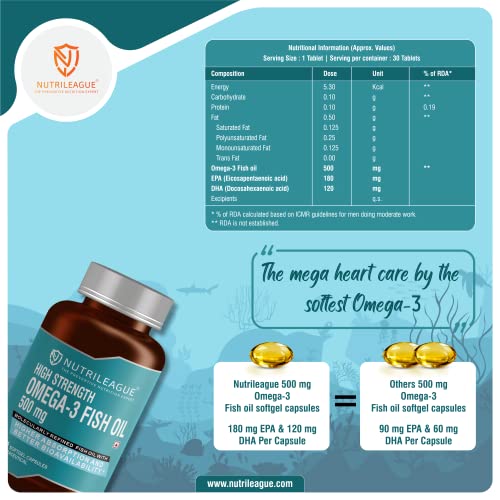 Image of High Strength Omega - 3 Fish Oil 500 mg | 2X EPA:DHA | Softgel Capsules | Heart Health | Nonveg (Pack Of 3)