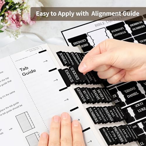 Guias bíblicas para mulheres e homens, guias de livros bíblicos para estudo da Bíblia, abas de índic