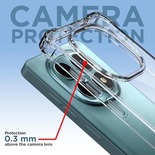Image of Pikkme Back Cover for Redmi Note 15 5G PC + TPU Clear Transparent Raised Edges Shockproof Protective Phone Bumper Case(Transparent)