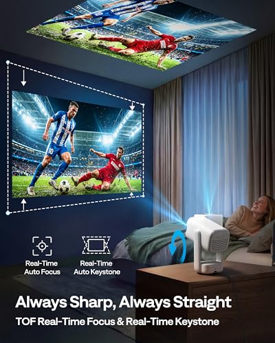 Aurzen D1 air Smart Portable Projector with WiFi and Bluetooth, USB-C Powered, Easy Auto Setup, 16W Dolby Audio, Built-in Apps, Native 1080P HDR10, Outdoor Movie Projector, White - Image 7