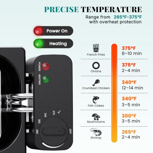 Image of OLIXIS Deep Fryer for Home Use, Small Electric Fryer with 3 Liter Capacity, 1500W Power, 4 Adjustable Temp, Lid with Viewing Window for Fried Chicken, Shrimp, French Fries, Silver