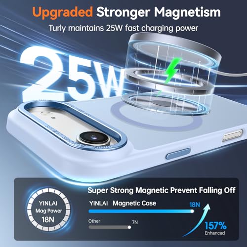 Image of YINLAI for iPhone Air Case 6.5-inch,Magnetic Compatible with MagSafe, Slim Matte Anti-Fingerprint, Shockproof Full Body Military Grade Protection for iPhone Air Cover, Light Blue
