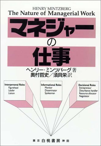 マネジャーの仕事