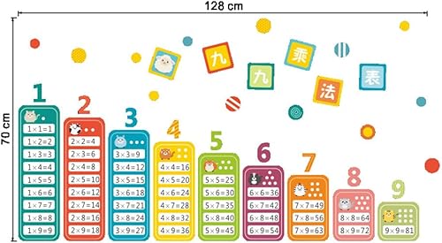 Miniatura 2 de Operitacx Calcomanías de pared para niños, calcomanías de pared educativas, calcomanías de pared extraíbles, carteles educativos para niños,