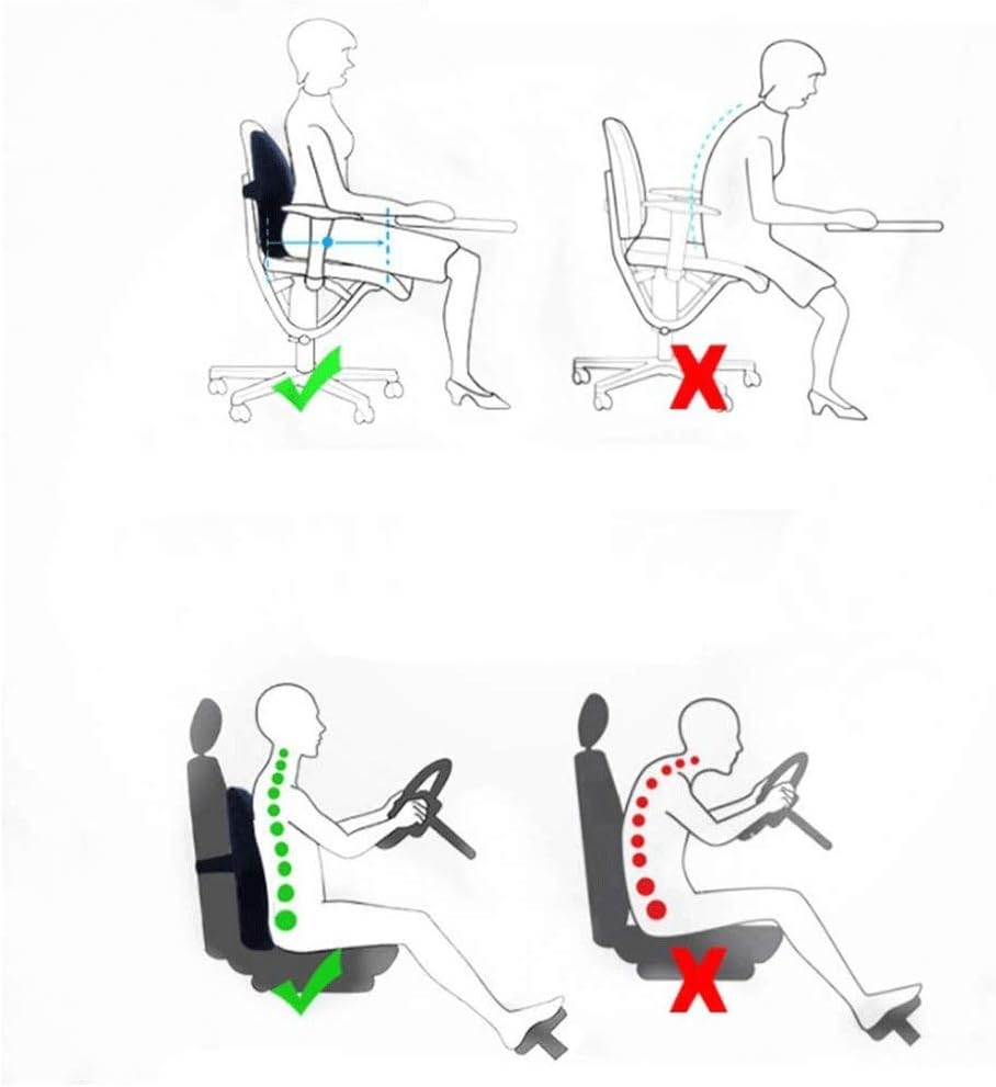 JSEIAJB Lumbar Pillow-Memory Cotton Waist Office Waist Pad Chair Waist Back Cushion Seat Lumbar Car Seat Lumbar Support
