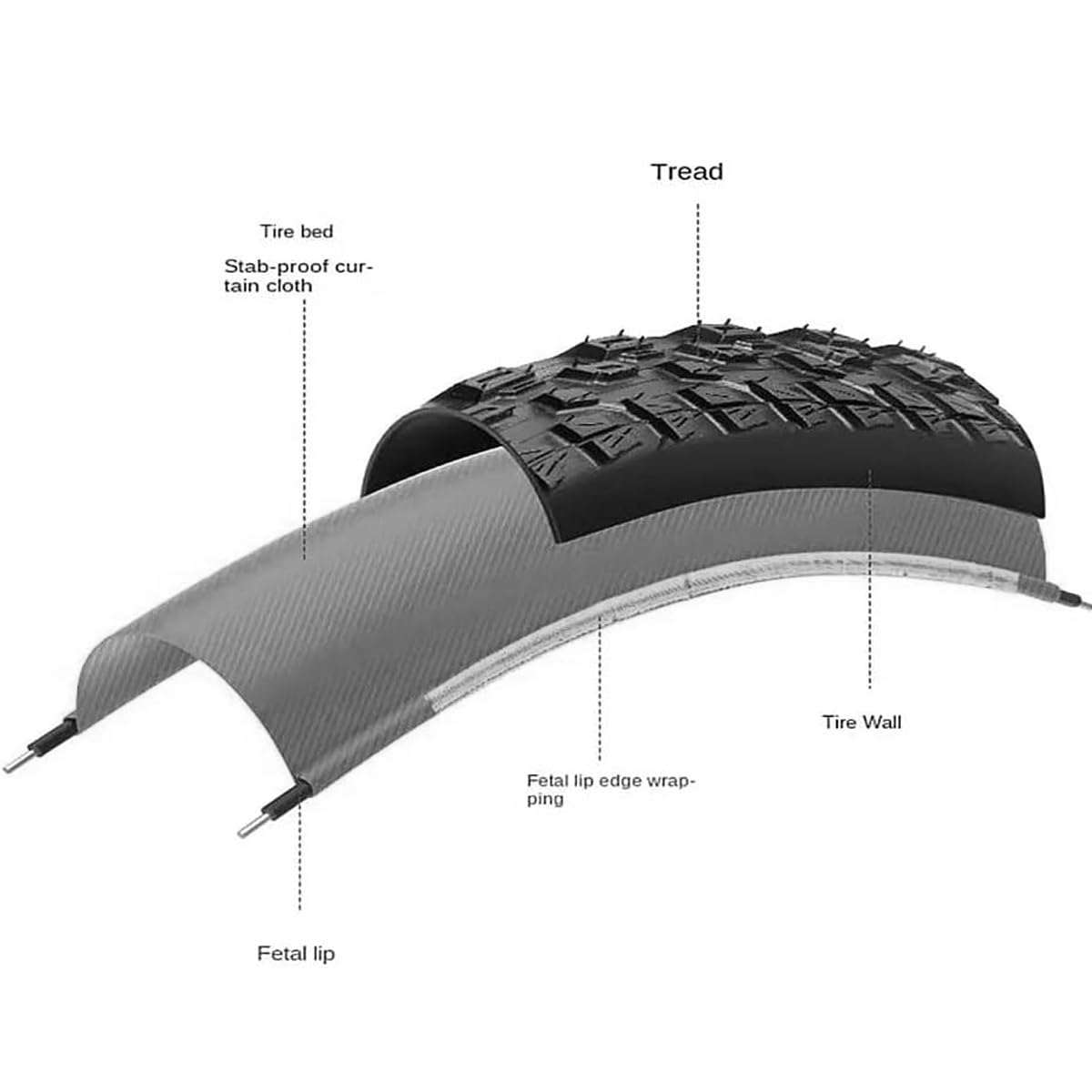 27,5 x 2,2/29 x 2,2 MTB opona rowerowa odporna na zużycie trwała składana opona do roweru górskiego
