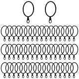DDHOMIN