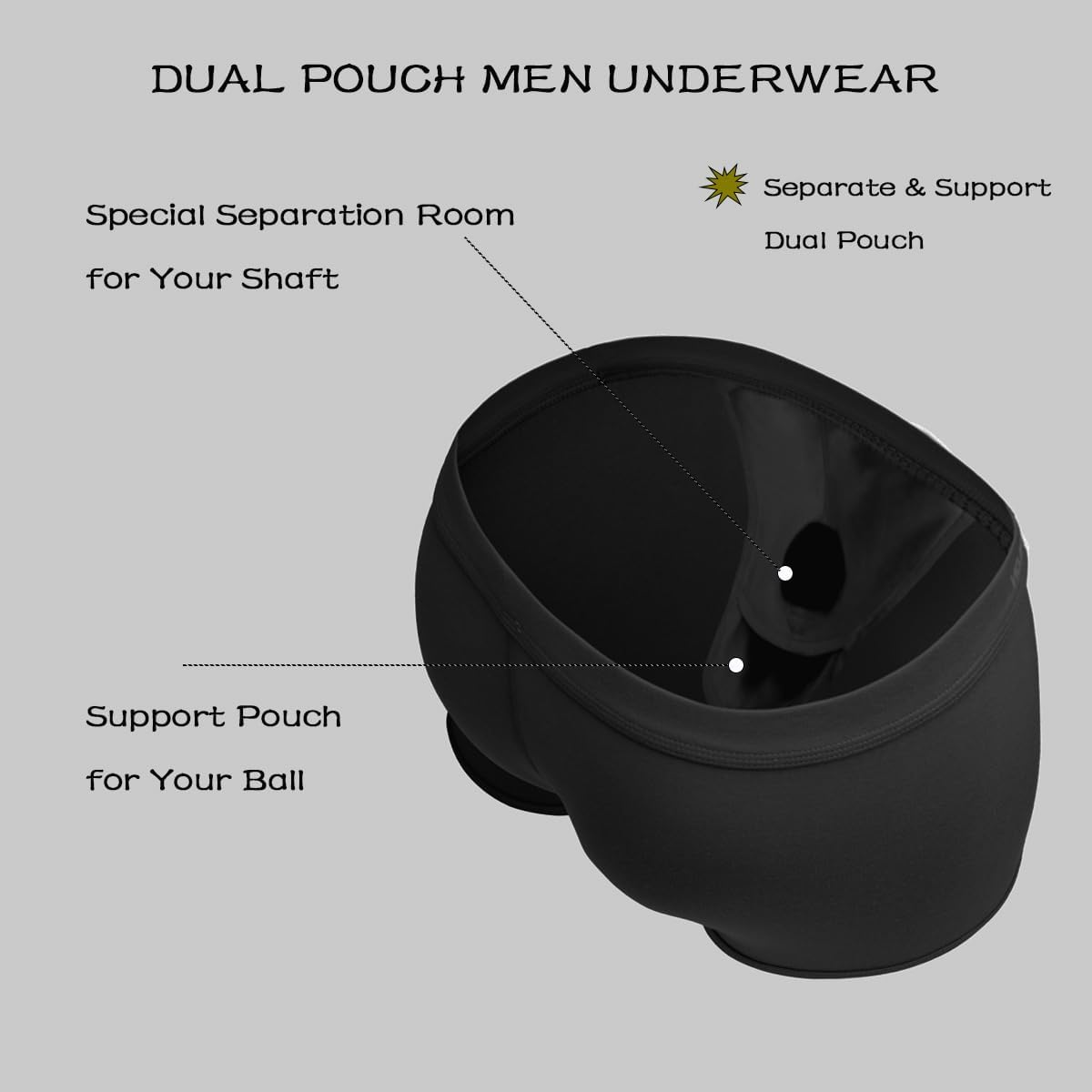 ZONBAILON Men's Dual Pouch Underwear Short Leg Bulge Boxer Briefs Separated Pouch Modal Trunks - Image 3