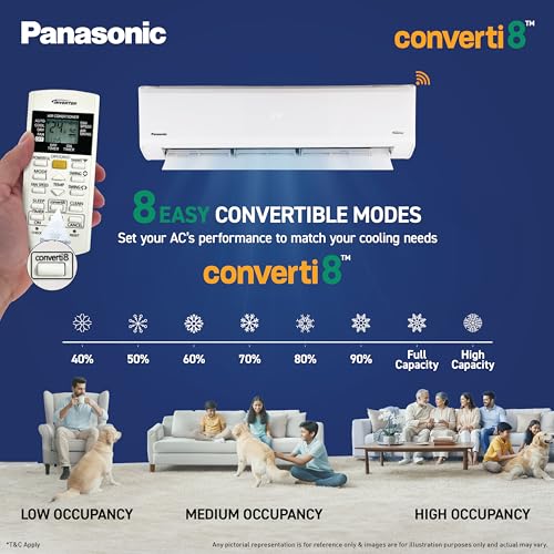 Panasonic 2.0 Ton 4 Star New Star rated Premium WiFi Inverter Smart Split AC (DustBuster Tech,Matter Enabled,AI,Higher Airflow, Copper Cond., 8in1 Convertible,4-Way,PM0.1 Filter,CS/CU-NU24BKY4W,White) 8 5174czv5WsL