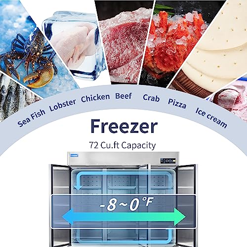 commercial freezer pro 1673