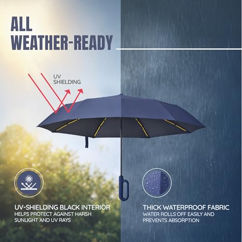 Image of Robustt Auto Open Clutch Umbrella with Carabiner Hook Handle, (Dark Blue)| Double Fibreglass Wind-Resistant Frame |for rain & Sun Protection| Lightweight & Compact
