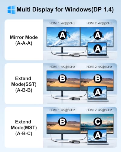 USB C to Dual HDMI Adapter, Dual 4K@60Hz Monitors Adapter for Laptop - image 4