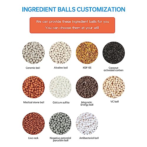 15 Stage Shower Filter Cartridge - Remove Chlorine Heavy Metals And Other Sediments, Reduces Dry Itchy Skin, Dandruff, High Output Hard Water Filter Replacement Cartridge #TOP3