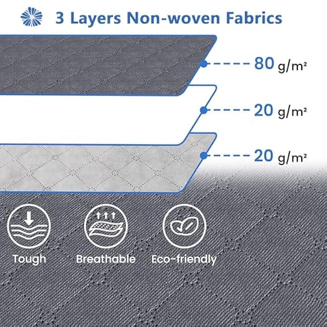 90L 6 Pack Closet Organizers and Storages Blanket Storage Clothes Storage Bag Foldable Storages Bin Sturdy sewn by 3 Layers Fabrics with Reinforced Handle Clear Window for Comforter,Sweaters,Coats