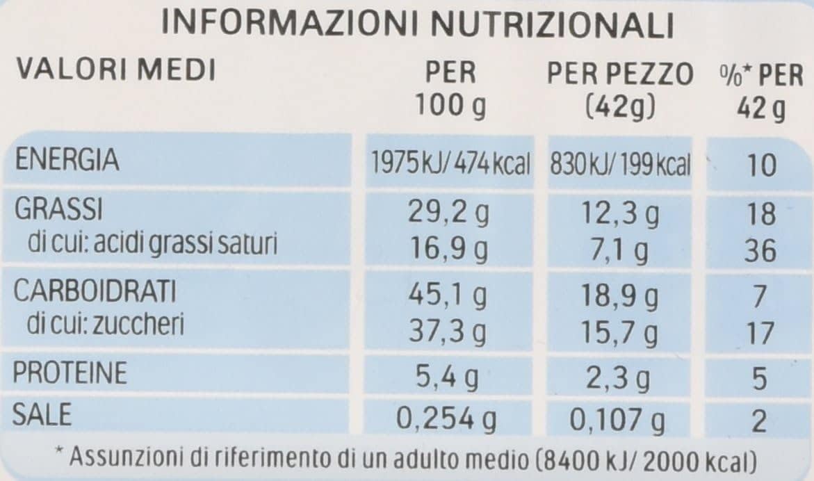 Italian Gourmet Bundle Schoko-Milchschnitten 12x 390g + Italian Gourmet Polpa Gratis – Gefüllte Kakao-Snacks mit Milchcreme, 10 Stück pro Packung, süße Pausensnacks & Vorrat 4,68kg