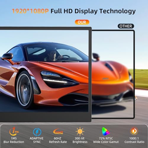 Image of 14 inch Dual Laptop Screen Extender - Upgraded Ultra Thin Portable Monitor for Laptop, FHD 1080P Lightweight Travel Display for 13-17.3 inch Laptop, Plug & Play USB-C /HDMI, Extended Screen for Mac /Windows