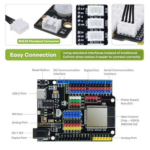 Image of LAFVIN ESP32 IoT Learning Kit with ESP32 DevKit, RFID Module, LCD1602 Display, Detailed Tutorials, Compatible with Arduino IDE