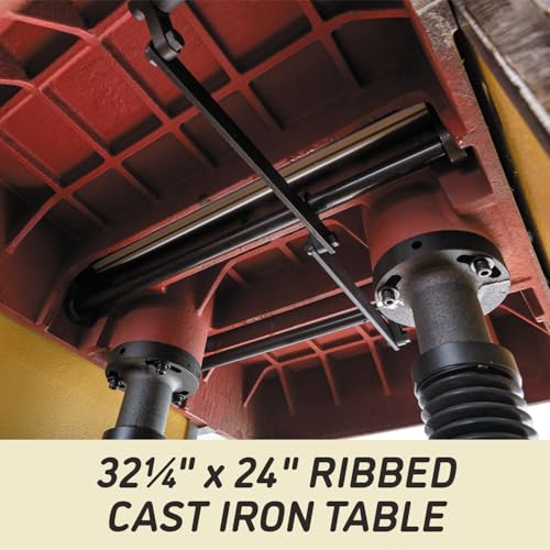 Image of Powermatic 22-Inch Planer, Helical Cutterhead, 7-1 /2 HP, 230V 1Ph (Model 201HH)