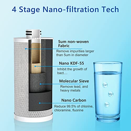 1200 Gallons Water Faucet Filtration System, Nano Acf Faucet Water Filter, High Flow Stainless Steel Tap Water Filter, Removes Chlorine, Heavy Metals, Sediments, Bad Taste And More, By Hansing #TOP4