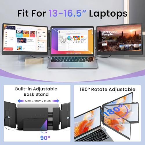 Laptop Screen Extender, 14" FHD 1080P Triple Portable Screen Monitor for 13"-16.5" Laptop with Stand Dual Monitors Built-in Speakers, Monitor Extender for MacOS/Wins/Chrome/Dex by Synnov - Image 3