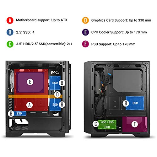 Build My PC, PC Builder, Antec NX400